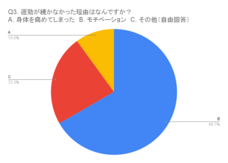 株式会社co-nectのプレスリリース画像3
