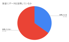 株式会社co-nectのプレスリリース画像3