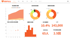 株式会社co-nectのプレスリリース画像4