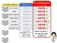 株式会社EMAコンサルティングのプレスリリース画像1