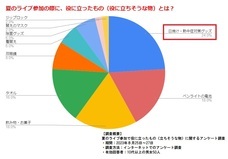 KPOPの小部屋運営事務局のプレスリリース画像1