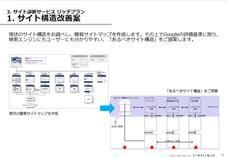 株式会社シンプリックのプレスリリース画像5