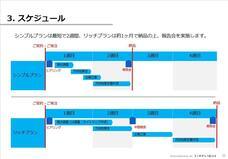 株式会社シンプリックのプレスリリース画像4