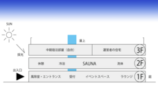 太田野温泉のプレスリリース画像10