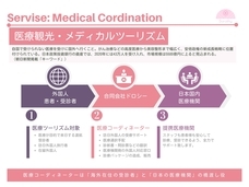 合同会社Dorothyのプレスリリース画像2