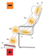 株式会社Ele Mag Lab.のプレスリリース画像2