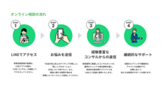 OFFICE KIDOのプレスリリース画像1