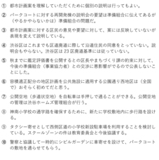 パークコート渋谷を守る会のプレスリリース画像10