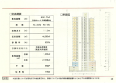 パークコート渋谷を守る会のプレスリリース画像1