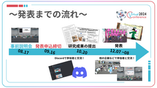 バーチャル学会のプレスリリース画像1