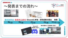 バーチャル学会のプレスリリース画像4
