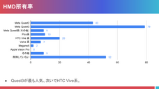 バーチャル学会のプレスリリース画像5
