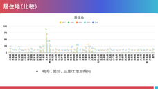 バーチャル学会のプレスリリース画像11