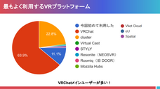 バーチャル学会のプレスリリース画像7