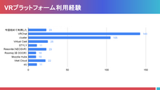 バーチャル学会のプレスリリース画像6