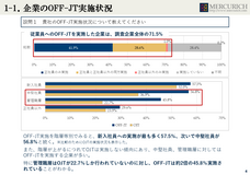 マーキュリッチ株式会社のプレスリリース画像1