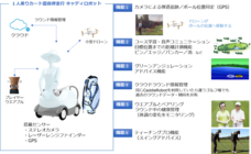 サッカーロボ株式会社のプレスリリース画像5