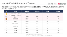 株式会社movのプレスリリース画像3