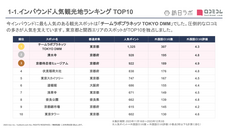株式会社movのプレスリリース画像1