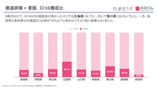 株式会社movのプレスリリース画像2