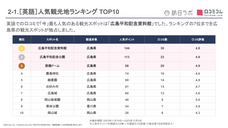 株式会社movのプレスリリース画像3