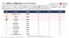 株式会社movのプレスリリース画像3