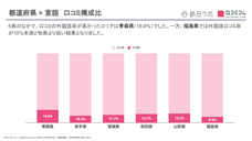 株式会社movのプレスリリース画像2