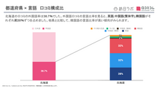 株式会社movのプレスリリース画像2
