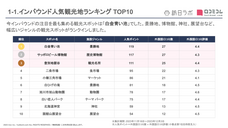 株式会社movのプレスリリース画像1