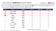株式会社movのプレスリリース画像2