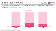 株式会社movのプレスリリース画像2