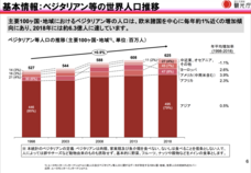 ヴィーファンのプレスリリース画像1