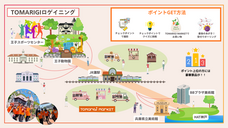 株式会社あんじゅホームのプレスリリース画像2