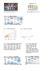 テクノコスプレ研究会のプレスリリース画像1