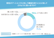 andmedia株式会社のプレスリリース画像5
