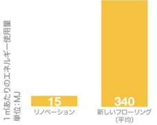 株式会社オカベのプレスリリース画像2