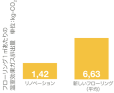 株式会社オカベのプレスリリース画像1