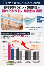 株式会社YUUMOPLUSのプレスリリース画像2