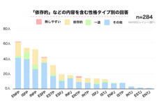 株式会社ALBONAのプレスリリース画像1