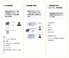 トライベース株式会社のプレスリリース画像3