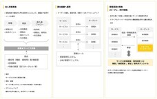 トライベース株式会社のプレスリリース画像4