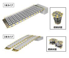 株式会社アクトワンヤマイチのプレスリリース画像1