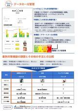 株式会社アクトワンヤマイチのプレスリリース画像3