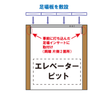 株式会社アクトワンヤマイチのプレスリリース画像2