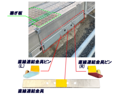株式会社アクトワンヤマイチのプレスリリース画像3