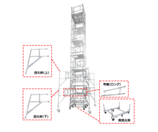 株式会社アクトワンヤマイチのプレスリリース画像1