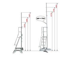 株式会社アクトワンヤマイチのプレスリリース画像1