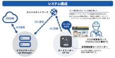 株式会社アクトワンヤマイチのプレスリリース画像2