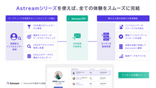 株式会社A / A Inc.のプレスリリース画像2