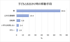 エー・ビー･シー開発株式会社のプレスリリース画像9